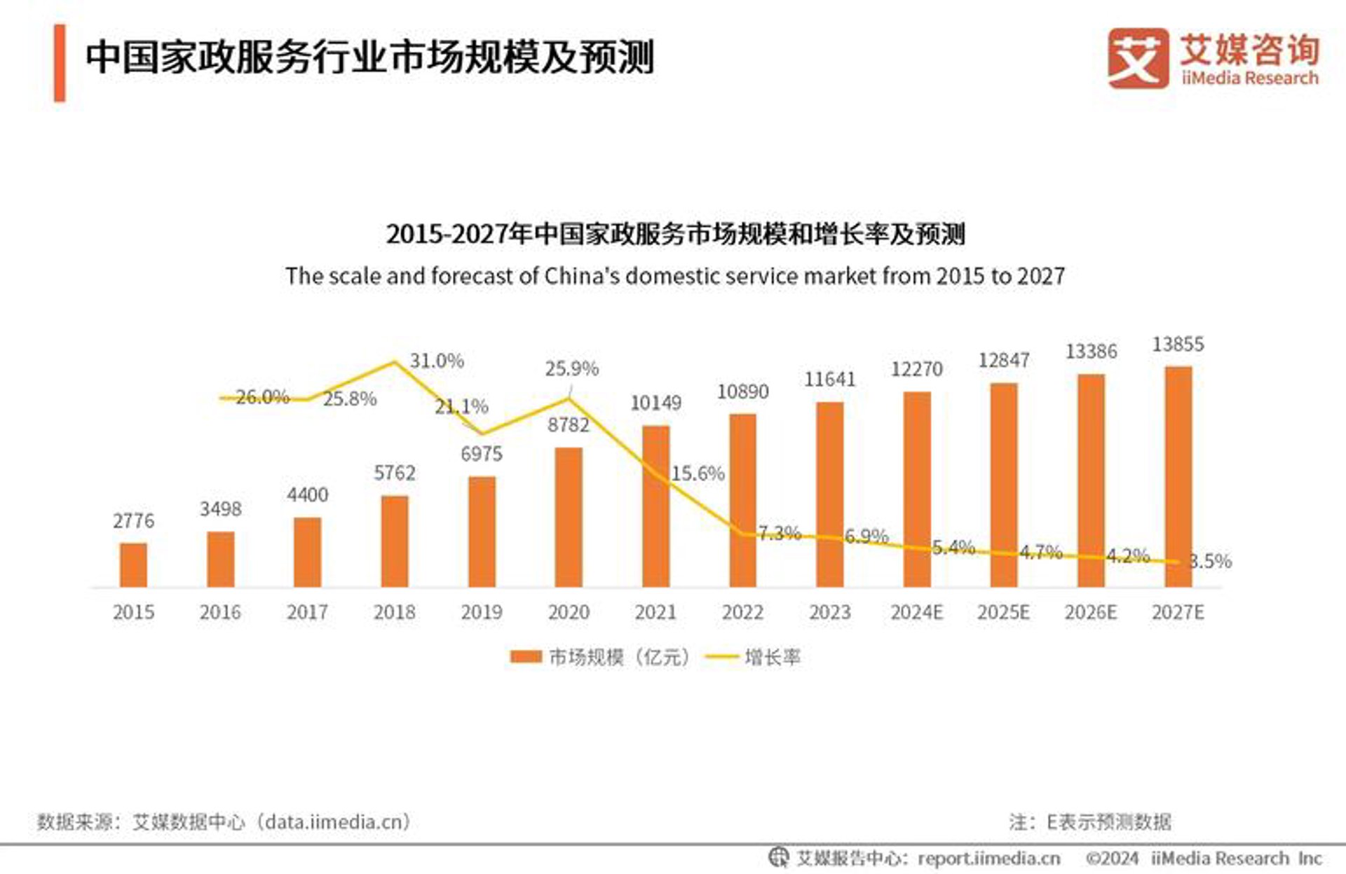 违章查询网